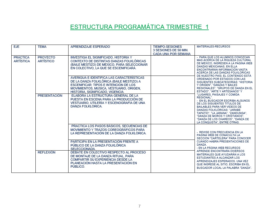 PLAN ANUAL DE ARTES 2ºSEC DANZA