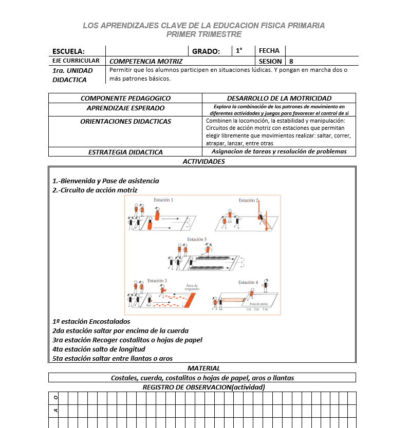 E Fisica (2)